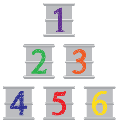 Hazardous Waste Counting to Six